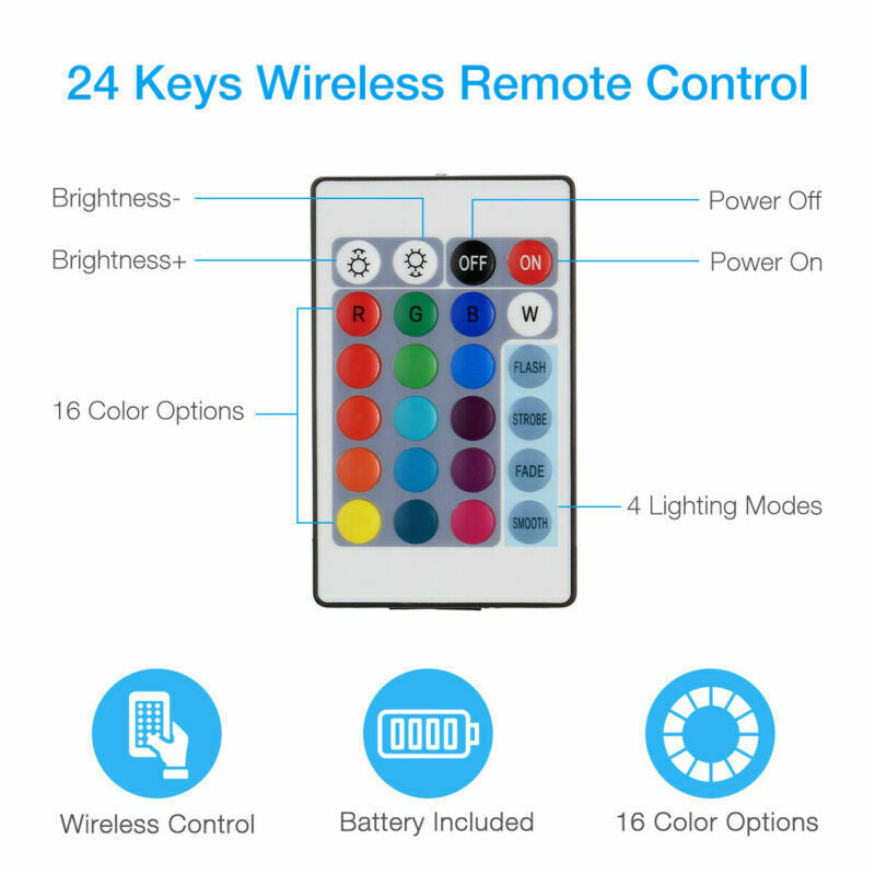 USB RGB LED Strip TV Backlight Kit with Remote (4x50CM)